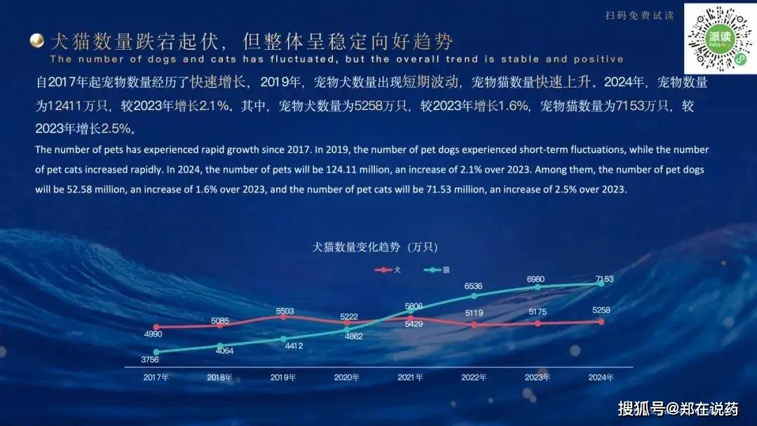 兽药是蓝海还是巨坑？pg电子首页人药进军(图3)