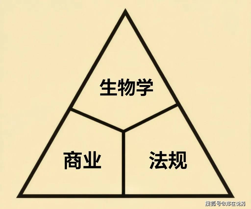 兽药是蓝海还是巨坑？pg电子首页人药进军(图5)